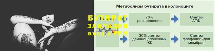 скорость mdpv Волоколамск